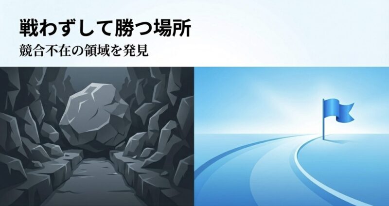 戦わずして勝つ場所、競合不在の領域を発見するイメージ
