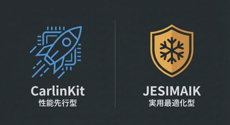 ロケットのアイコンで示されるCarlinKit（性能先行型）と、盾のアイコンで示されるJESIMAIK（実用最適化型）の方向性の違いを表した図。