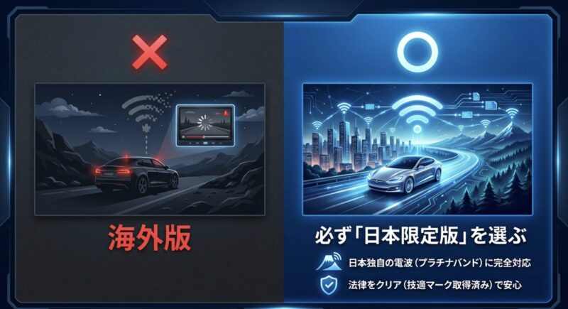 CarlinKitは海外版ではなく、プラチナバンドと技適マークに対応した日本限定版（JP版）を選ぶべき理由