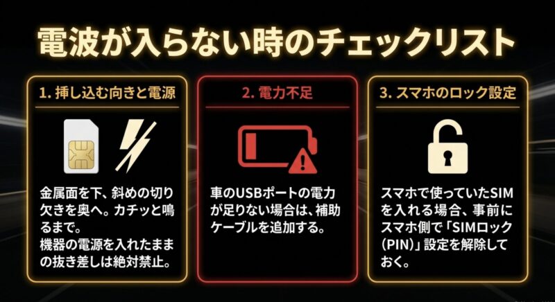 CarlinKitで通信できない時の原因である、SIMカードの向き、電力不足、スマホのSIMロック設定に関する確認項目