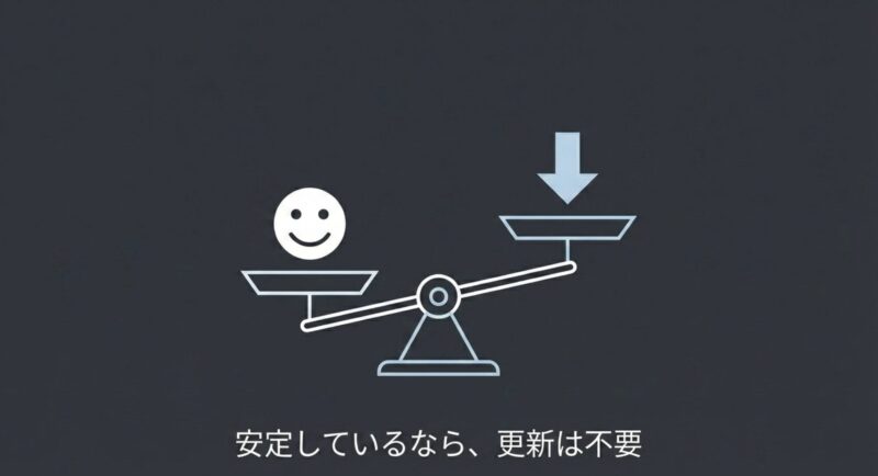 天秤のイラストと「安定しているなら、更新は不要」というテキスト