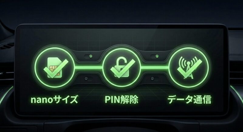nanoサイズへの対応、PIN解除、データ通信の確認などSIM準備のポイント