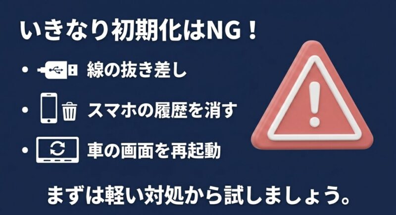 CarlinKitの初期化前に試すべきUSBケーブルの抜き差しやスマホの履歴削除などの軽い対処法を示す注意喚起のイラスト