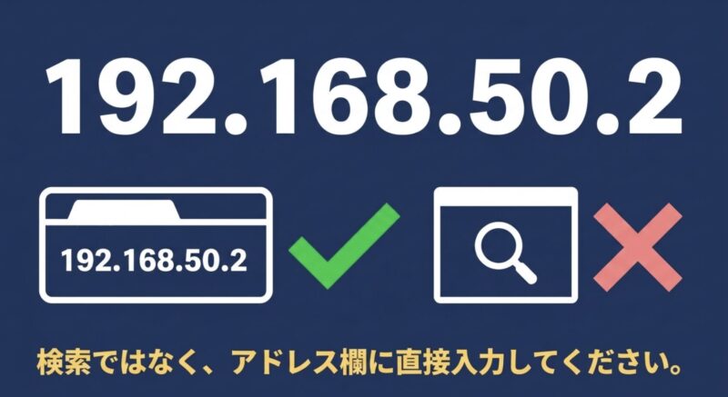 検索ではなくブラウザのアドレス欄に直接192.168.50.2と入力することを示すイラスト