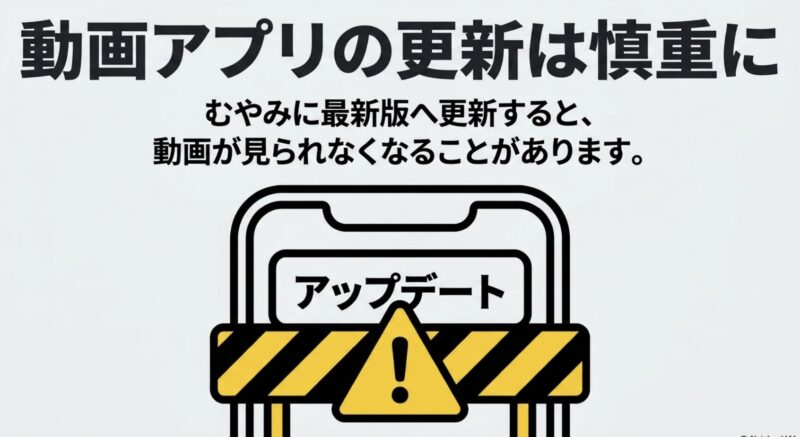むやみに最新版へアップデート更新すると動画が見られなくなることがあるため慎重に行うべきという警告