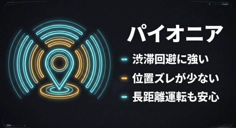 渋滞回避に強く位置ズレが少ないパイオニアのカーナビの特徴