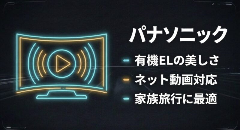 有機ELの美しさとネット動画対応に強みを持つパナソニックのカーナビ