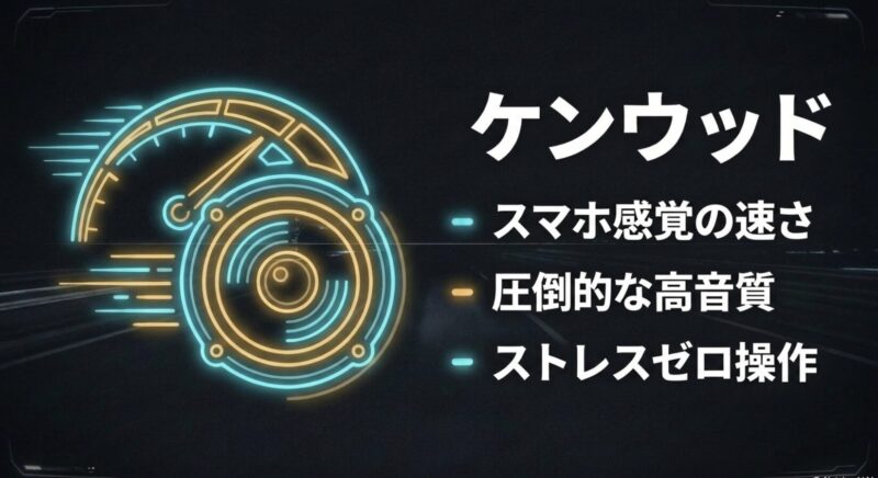 スマホ感覚の速さと高音質が特徴のケンウッドのカーナビ