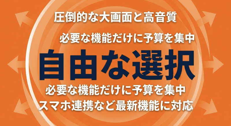 圧倒的な大画面と高音質、必要な機能に予算を集中できる社外ナビのメリット