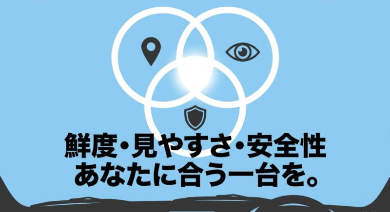 鮮度・見やすさ・安全性から選ぶ最適なポータブルカーナビ