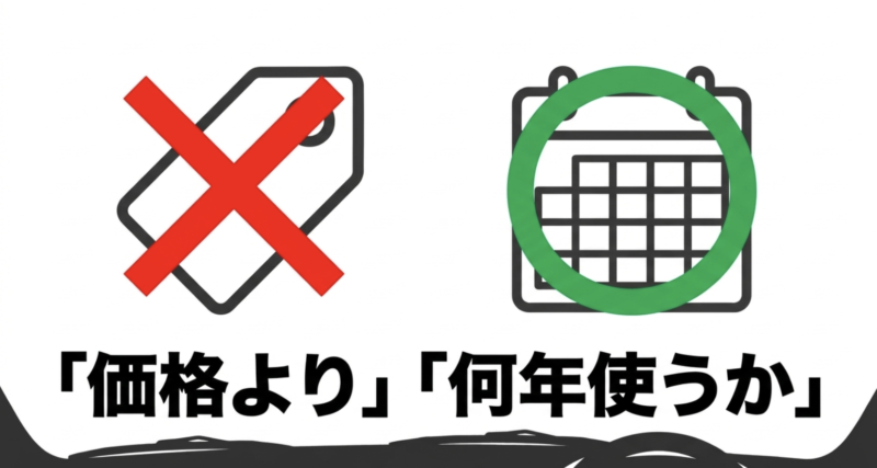ポータブルカーナビ選びは価格よりも何年使うかが重要