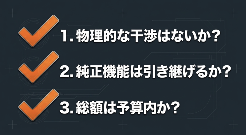 物理的な干渉、純正機能の引き継ぎ、総額の3点を確認する購入前チェックリスト