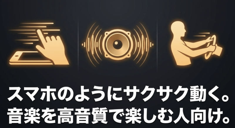 スマホのようにサクサク動く操作感と、音楽を高音質で楽しむ人向けのケンウッドナビのイメージ