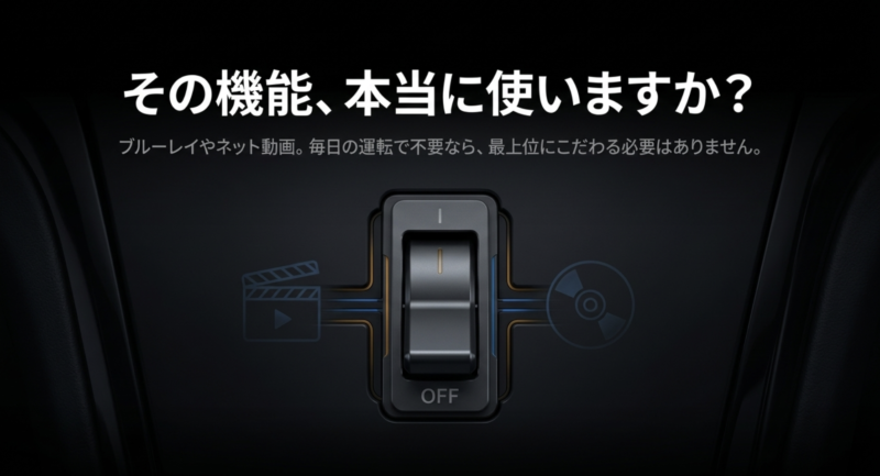 ブルーレイやネット動画など、毎日の運転で本当に使う機能か問いかけるスイッチのイラスト